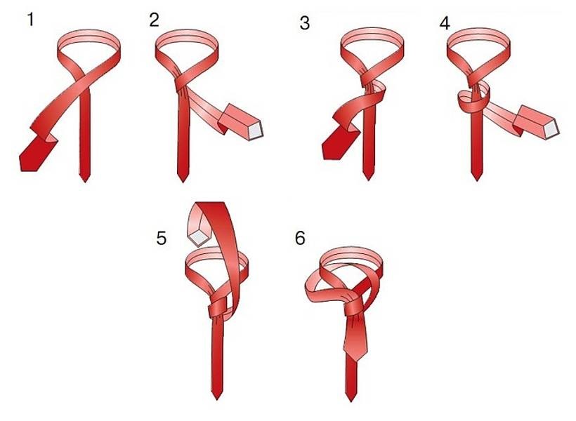 Как завязывать галстук классически