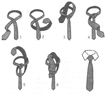 Как завязать галстук пошагово — 10 узлов с фото и видеоинструкций на вторсырье-м.рф